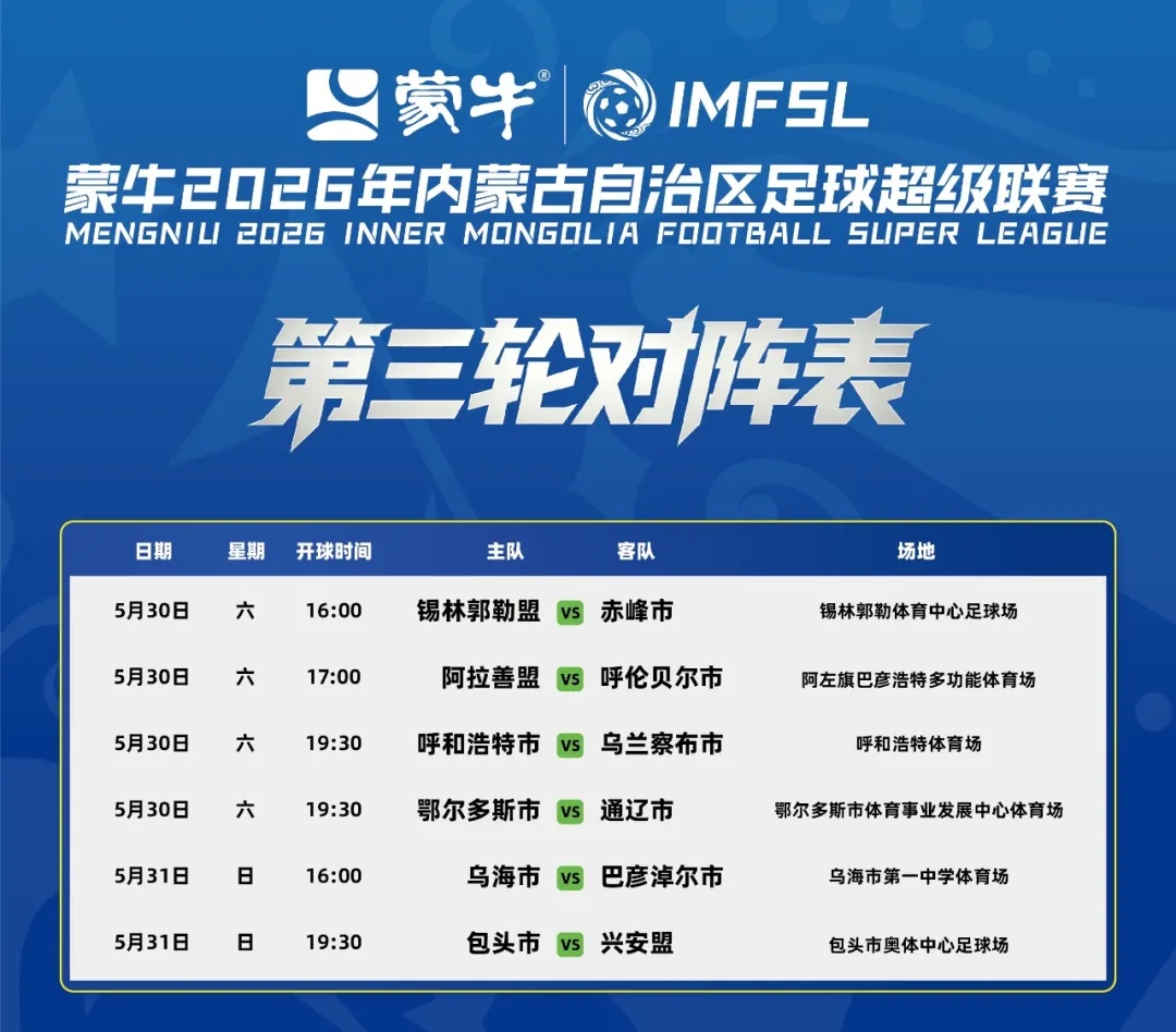 内蒙古自治区足球超级联赛｜第三轮对阵出炉
