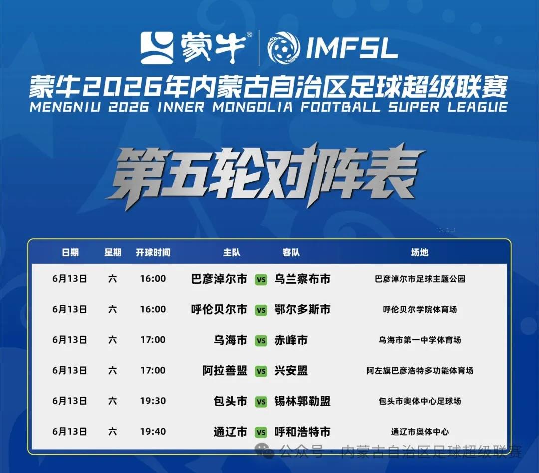 内蒙古自治区足球超级联赛｜常规赛第五轮对阵出炉