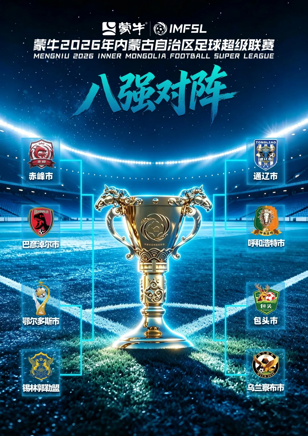 内蒙古自治区足球超级联赛｜八强对阵出炉