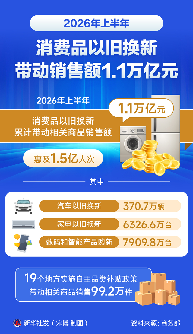 图表.jpg