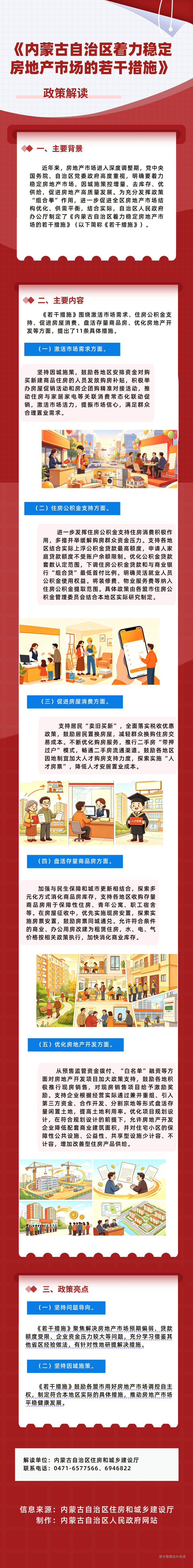 图解：《内蒙古自治区着力稳定房地产市场的若干措施》ld体育中国官方网站解读