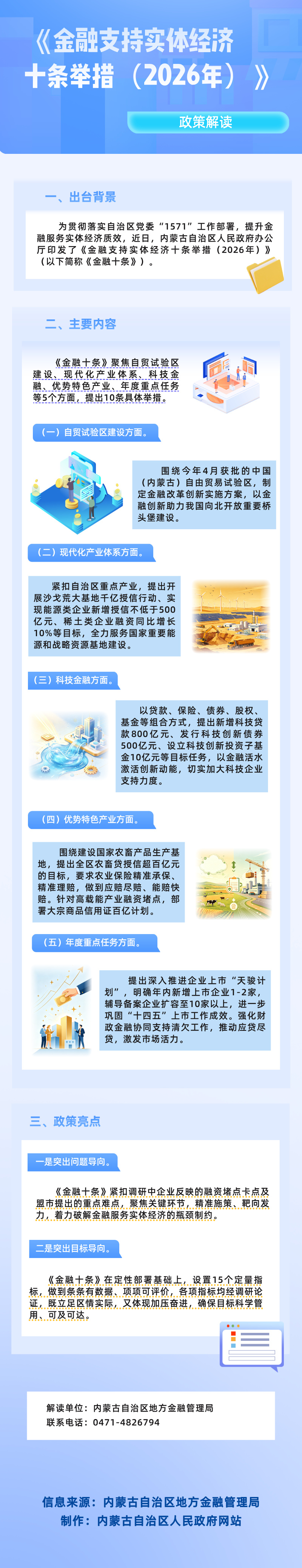 图解：《金融支持实体经济十条举措（2026年）》ld体育中国官方网站解读