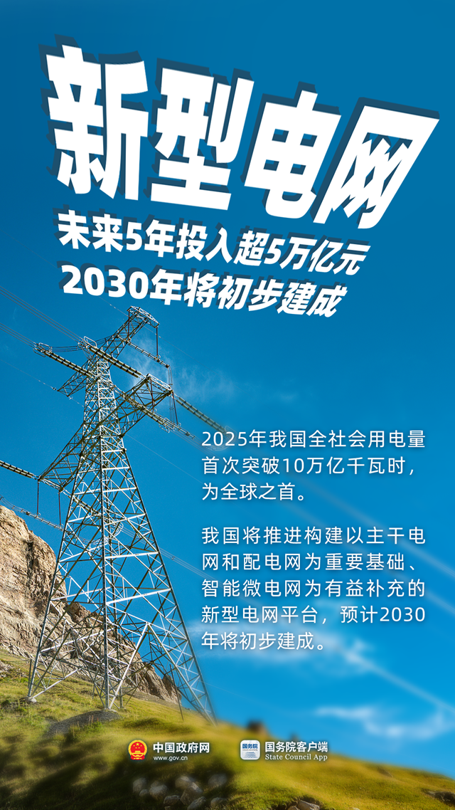数万亿元将投向这里!国家重要部署2.png