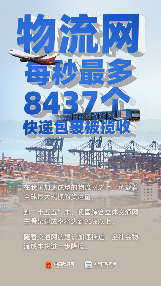 数万亿元将投向这里!国家重要部署6.png